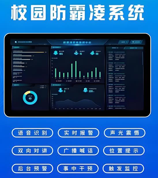 校园AI防欺凌预警系统